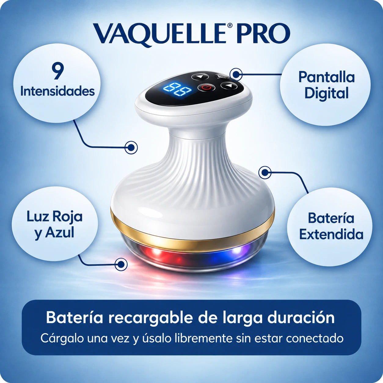 Vaquelle® Masajeador Anticelulitis con Luz Roja y Azul